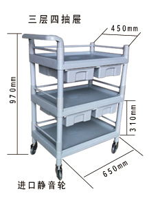 医用车治疗车ABS手术器械车发药仪器车门诊塑料急救车医疗麻醉车|ruв категории коммерческий/офисная мебель, супермаркет мебель, плоский корзину/инструмент машина - от Buy2taobao.com для оказания профессиональной услуги покупки агента Taobao
