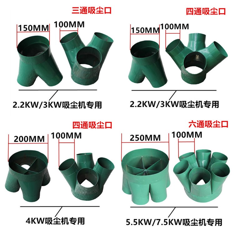 木工吸尘机/吸尘机/集尘器吸风口/鼓风机/吸尘风机/风叶/离心风叶在类目 五金/工具, 气动工具, 施工除尘器中 - 来自Buy2taobao.com提供专业的淘宝代购服务