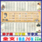上下架计划:弟子规三字经千字文全文校园班级教室布置标语励志挂图装饰画墙贴