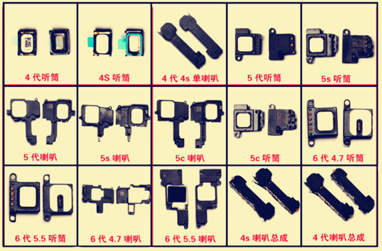 适用6代 6plus 8G 7G 7plus 7代 IPX XR XS XSMAX喇叭听筒扬声器在类目 3C数码配件, 手机配件, 手机零部件中 - 来自Buy2taobao.com提供专业的淘宝代购服务