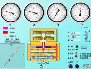 液压泵 液压伺服阀工作原理仿真动画 液压件 挖