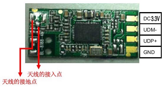 Realtek:RTL8188CTV芯片 外接天线 WIFI无线