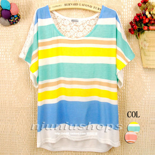  M 夏季新款海军风女装圆领后背蕾丝拼接彩色条纹蝙蝠短袖T恤