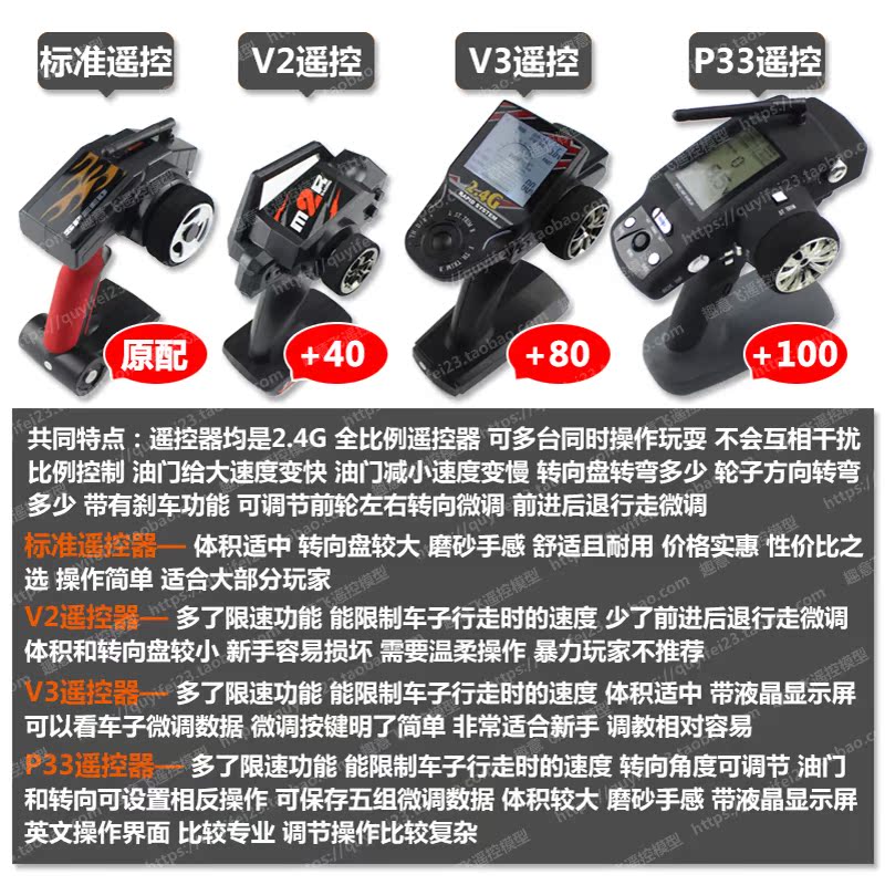 遥控车遥控器升级补差价链接 单独下单不发货在类目 玩具/童车/益智/积木/模型, 电动遥控玩具零件/工具, 遥控车升级件/零配件中 - 来自Buy2taobao.com提供专业的淘宝代购服务