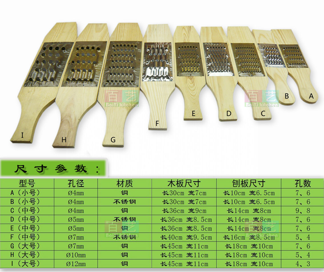 老式刨絲器木制黃瓜絲土豆絲蘿蔔絲刨子廚房擦絲切片切絲神器在類目 廚房/烹飪用具, 廚用小工具/廚房儲物, 廚房小工具套裝中 - 來自Buy2taobao.com提供專業的淘寶代購服務