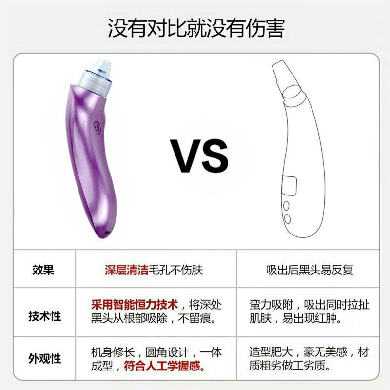 电动吸黑头神器收缩毛孔清理鼻子清洁祛螨虫去粉刺男女士洗脸仪器|ruв категории личный уход/Здравоохранение/массажное оборудование, инструмент для чистой красоты, электронный косметический прибор - от Buy2taobao.com для оказания профессиональной услуги покупки агента Taobao