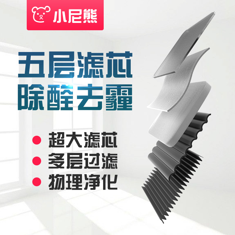 小尼熊车载空气净化器滤芯除甲醛味汽车内用PM2.5*3个装在类目 生活电器, 生活家电配件, 净化/加湿抽湿机配件中 - 来自Buy2taobao.com提供专业的淘宝代购服务