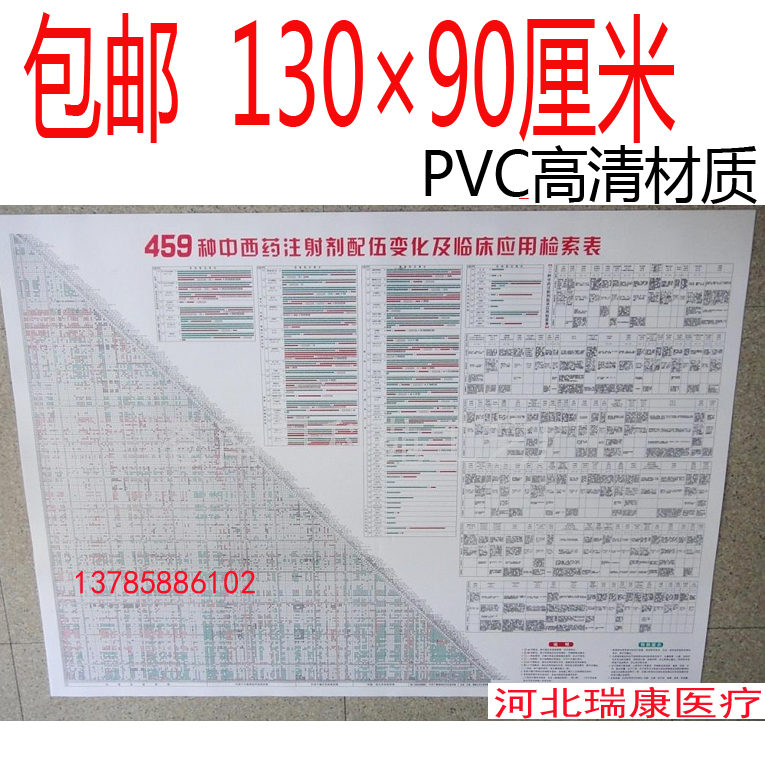 459 Drug Compatibility taboo chinese and western medicine injection Compatibility Change application Retrieval Poster Take one's temperaturein the Personalized custom/Design Services/DIY , Daily/Decorative custom , Photo/Poster printing category - from Buy2taobao.com to provide professional Taobao agent buy service