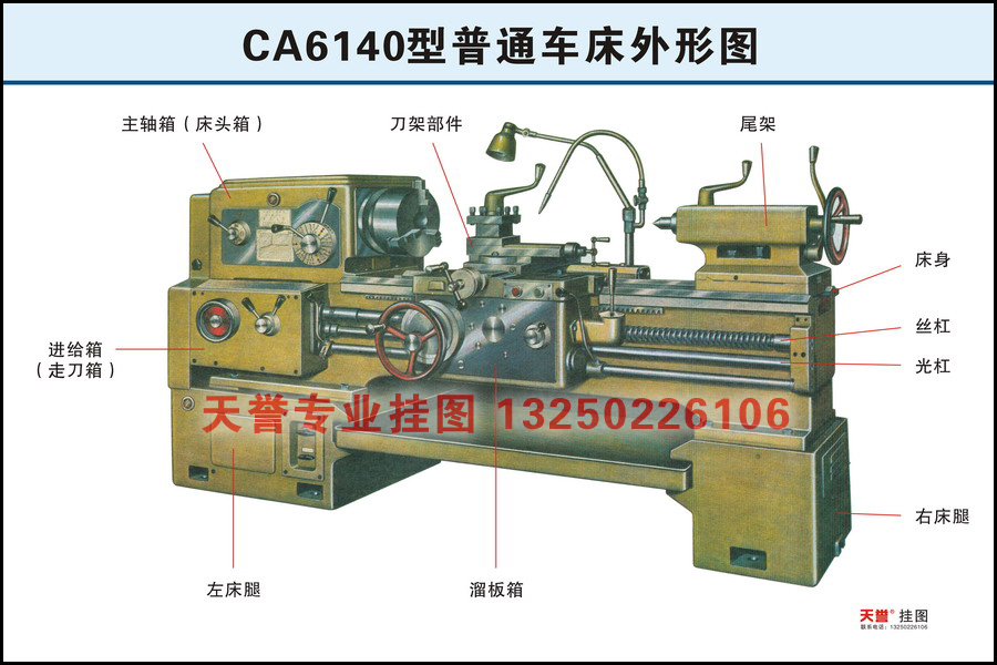 ca6140型普通车牀外形图(车牀系列挂图)