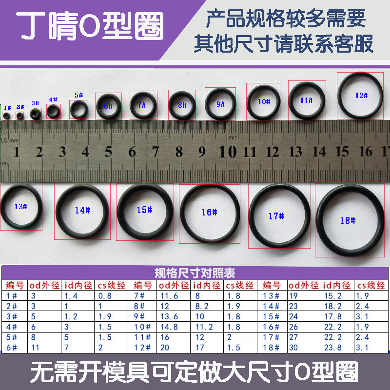 密封圈o型圈丁晴橡胶绿色氟胶耐高温修理盒防水胶圈套装O型圈大全|msdalam kategori perkakasan/alat, jentera perkakasan, Seal - dari Buy2taobao.com untuk memberikan perkhidmatan ejen Taobao profesional membeli