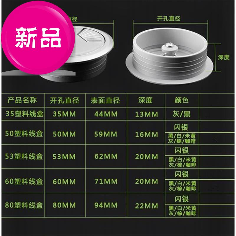 圆形办工桌开洞盖?v?电脑穿线孔盖板50 53 60mm书桌面在类目 商业/办公家具, 办公家具, 办公桌, 办公电脑桌中 - 来自Buy2taobao.com提供专业的淘宝代购服务