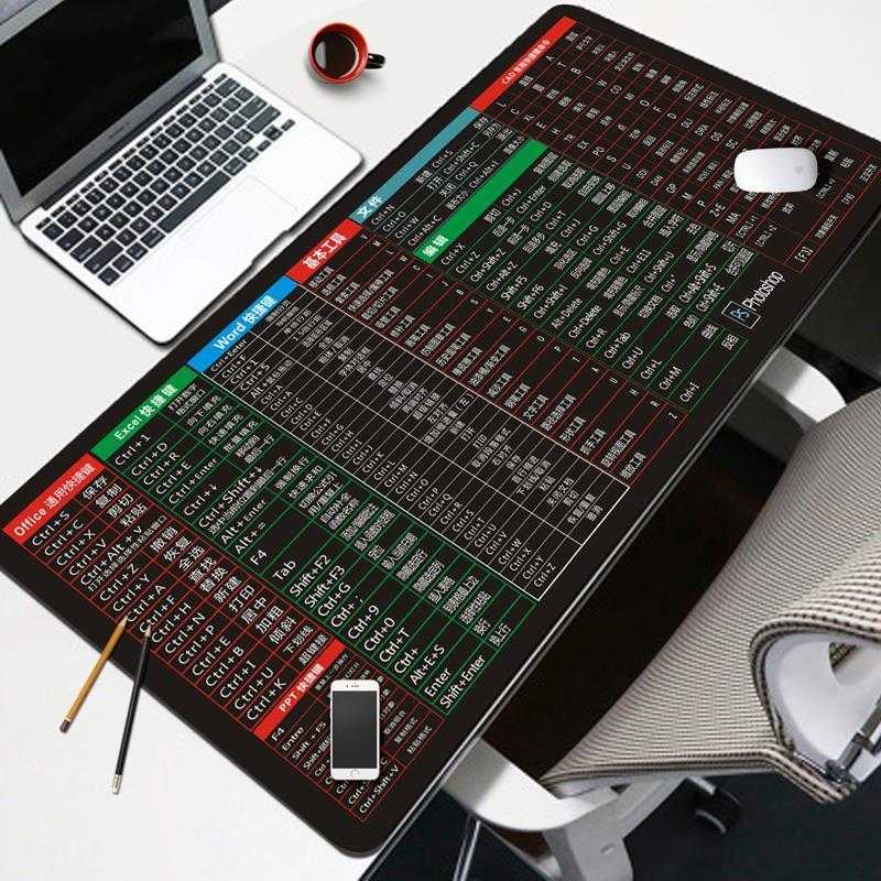 word带快捷键excel常用表格公式电脑鼠标垫超大办公室游戏office|msdalam kategori Perkakasan komputer/monitor/Komputer Zhou Bian, Komputer Zhou Bian, pad tetikus/paste/pad pergelangan tangan - dari Buy2taobao.com untuk memberikan perkhidmatan ejen Taobao profesional membeli