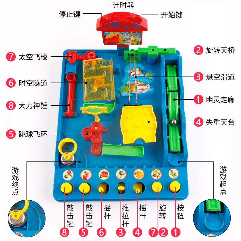3d立体迷宫玩具走珠儿滚珠平衡珠智力游戏童益智类6岁冲关闯关|msdalam kategori Toy/bayi/teka-teki/blok bangunan/model, membuka kunci/Maze/Cube Rubik/mainan Intelek, kelas Maze - dari Buy2taobao.com untuk memberikan perkhidmatan ejen Taobao profesional membeli