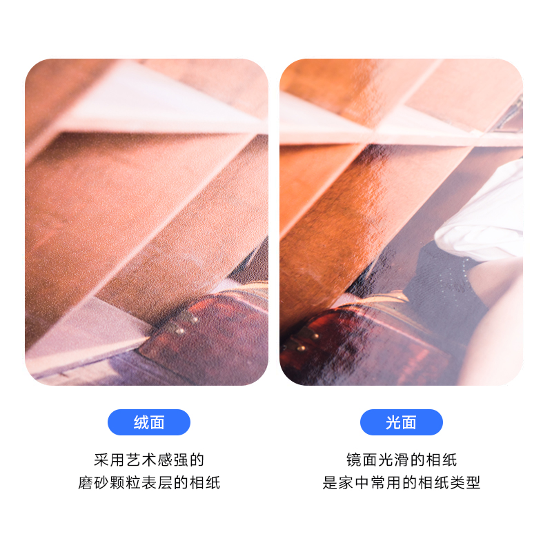 韓國洗照片 50張5寸6寸 手機網上曬照片沖印打印沖洗照片洗相片柯在類目 個性定製/設計服務/DIY, 照片沖印中 - 來自Buy2taobao.com提供專業的淘寶代購服務