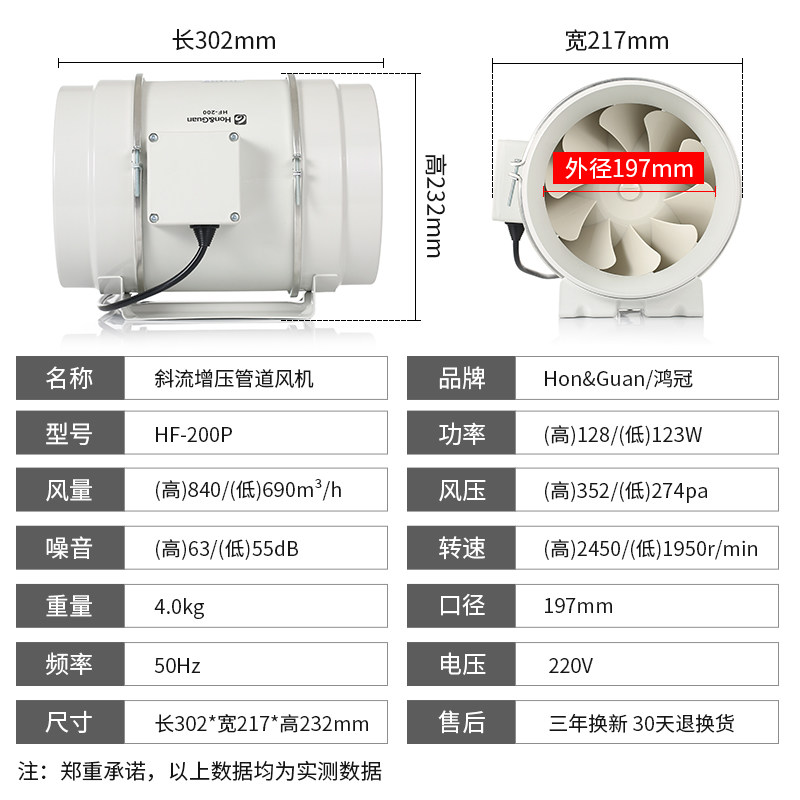 中國形排風換氣扇200p廚房油煙抽風機工業靜音鴻冠管道風機8寸強在類目 生活電器, 其它生活家電, 換氣扇/排氣扇中 - 來自Buy2taobao.com提供專業的淘寶代購服務