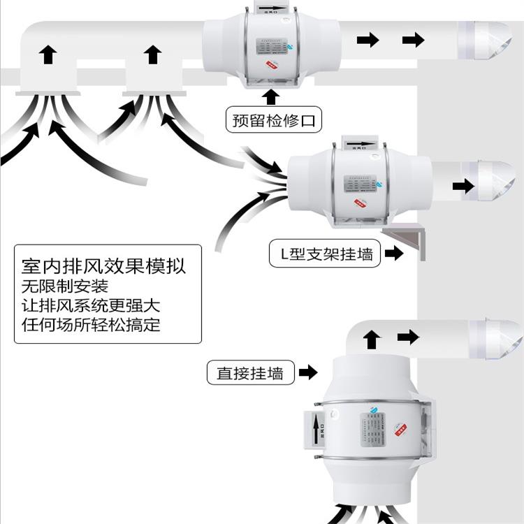6 inch Circular pressure boost The Conduit Mute Lampblack Exhaust air Ventilator Fan 150/160pvc Strengthin the Electrical life , Other home appliances , Ventilator/Fan category - from Buy2taobao.com to provide professional Taobao agent buy service