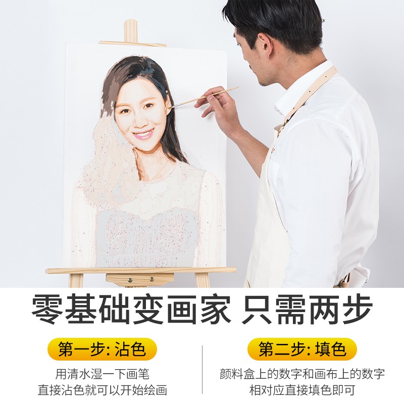 片填色手绘手工填充定做减压油彩装饰画diy数字油画定制人物|ruв категории Домашний быт, декоративная живопись, DIY/цифровой живописи - от Buy2taobao.com для оказания профессиональной услуги покупки агента Taobao