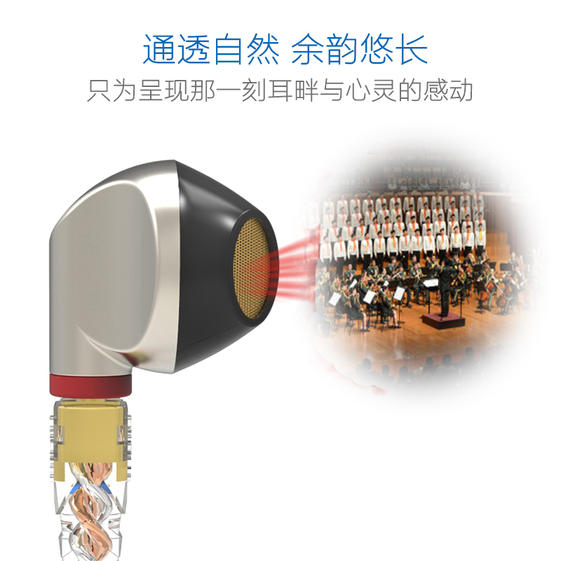 【年度新品】pt25半入耳式耳塞式耳机erji发烧平头hifi单元石墨烯|msdalam kategori Peralatan Audio-visual, alat dengar/alat dengar - dari Buy2taobao.com untuk memberikan perkhidmatan ejen Taobao profesional membeli