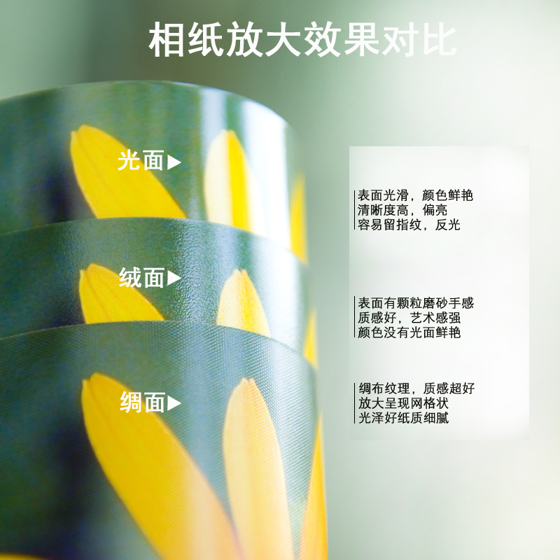 洗照片 照片冲印5寸手机照拍立得照片冲洗6寸打印照片包邮洗相片|msdalam kategori adat peribadi/Design Services/DIY, cetakan foto - dari Buy2taobao.com untuk memberikan perkhidmatan ejen Taobao profesional membeli