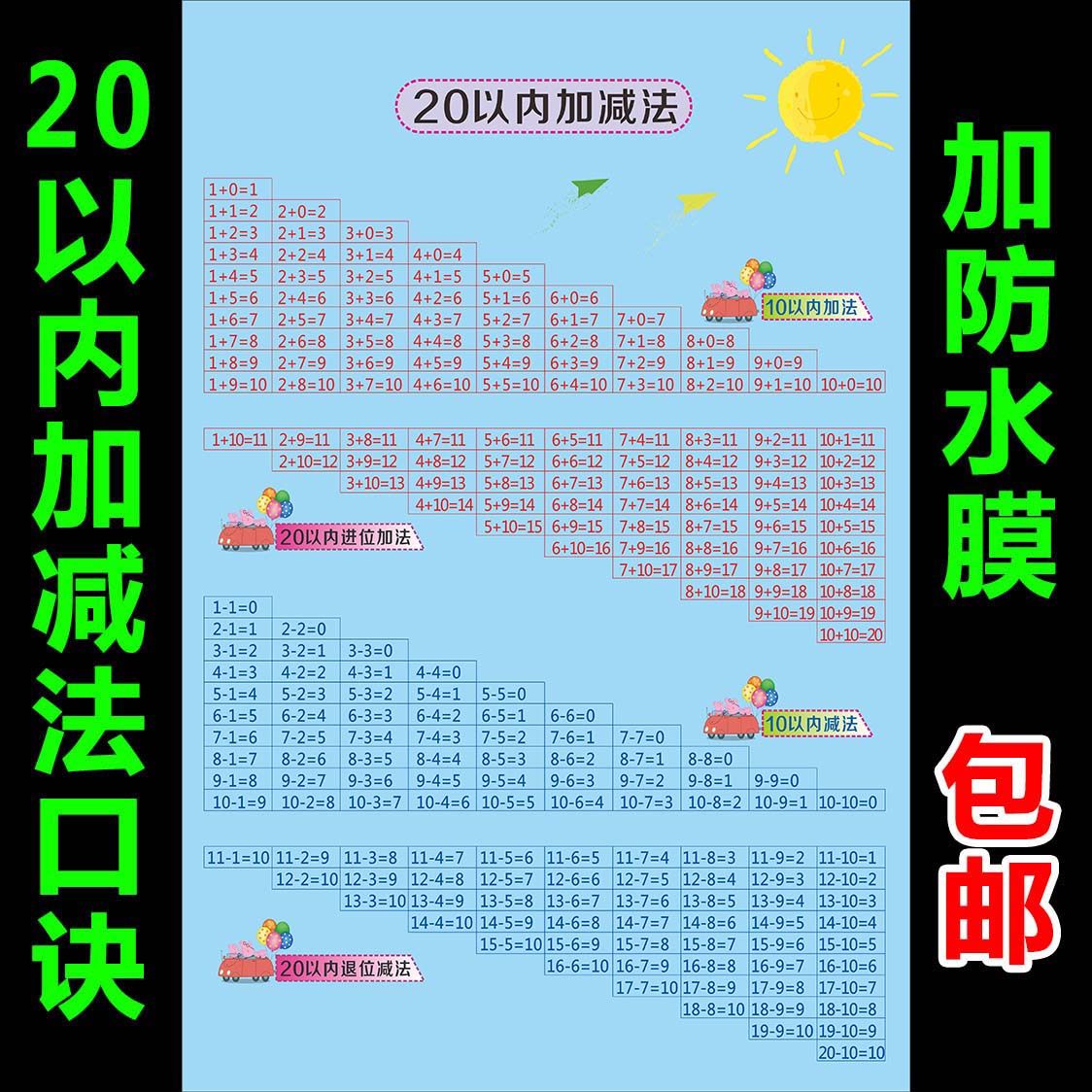 20以内加减法口诀表挂图10进位加法退位减法小学数学口算墙贴海报在类目 个性定制/设计服务/DIY, 日用/装饰定制, 写真/海报印制中 - 来自Buy2taobao.com提供专业的淘宝代购服务