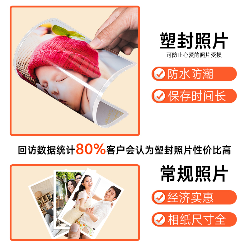 Photo mobile phone Printing /4/5/6/7 Plastic sealing photo Photo Prints Finishing 100 Zhang 3in the Personalized custom/Design Services/DIY , Photo prints category - from Buy2taobao.com to provide professional Taobao agent buy service