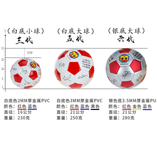 第三代五代六代 中老健身球包郵正品家健高錫庚可樂球在類目 運動/瑜伽/健身/球迷用品, 毽子/空竹/民間運動, 可樂球中 - 來自Buy2taobao.com提供專業的淘寶代購服務