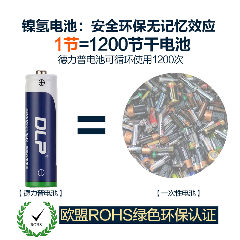 日本5号充电电池大ktv无线话筒电池 4节量套装可冲电五号相机在类目 3C数码配件, 干电池/充电电池/套装, 通用电池充电套装中 - 来自Buy2taobao.com提供专业的淘宝代购服务