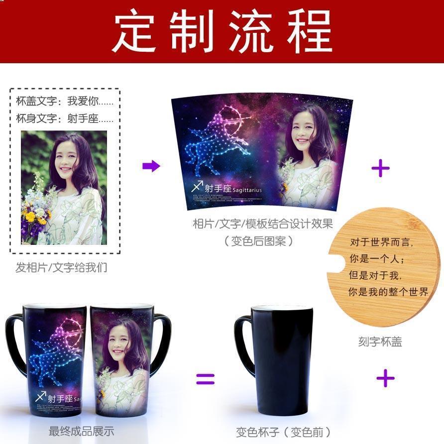customized Photo Hot water Discoloration glass Boyfriend originality personality practical A birthday presentin the Personalized custom/Design Services/DIY , Daily/Decorative custom , Custom cups , Mug category - from Buy2taobao.com to provide professional Taobao agent buy service