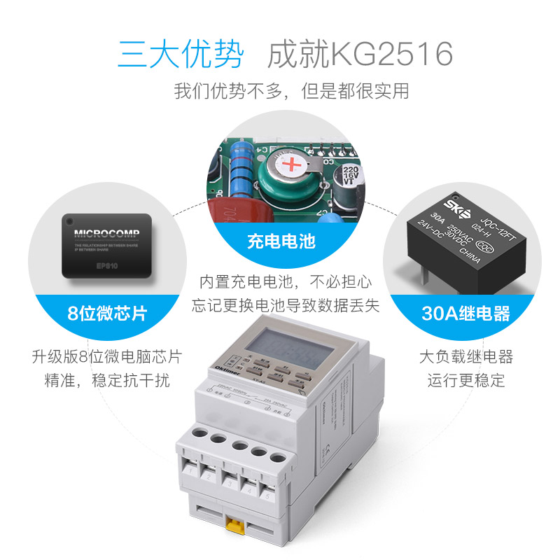 Microcomputer source Timed switch 6000w25a Rail mounting timer switch kg2516 high-powerin the Kitchen Appliances , Timer/Reminder category - from Buy2taobao.com to provide professional Taobao agent buy service