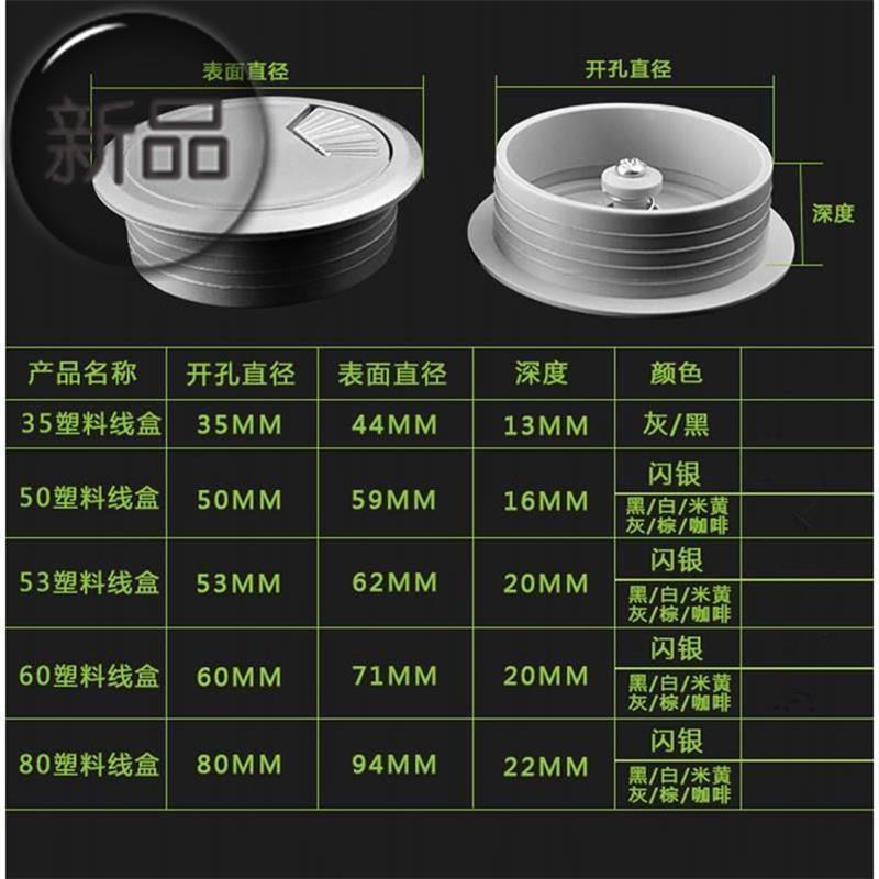 新款圆形02线盒 家具橱柜走线孔盖 电脑桌盖板 办公桌穿线孔盖在类目 商业/办公家具, 办公家具, 办公桌, 办公电脑桌中 - 来自Buy2taobao.com提供专业的淘宝代购服务