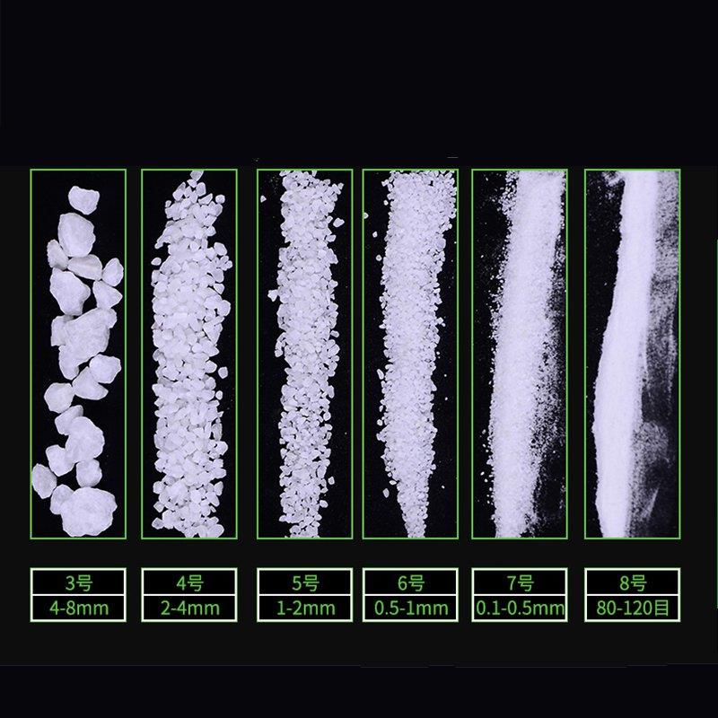 底沙水处理装饰石英粉纯白灭烟沙烟灰石英砂烟灰缸灭烟沙石过滤沙|ruв категории основы строительных материалов, песок/камень, песок - от Buy2taobao.com для оказания профессиональной услуги покупки агента Taobao