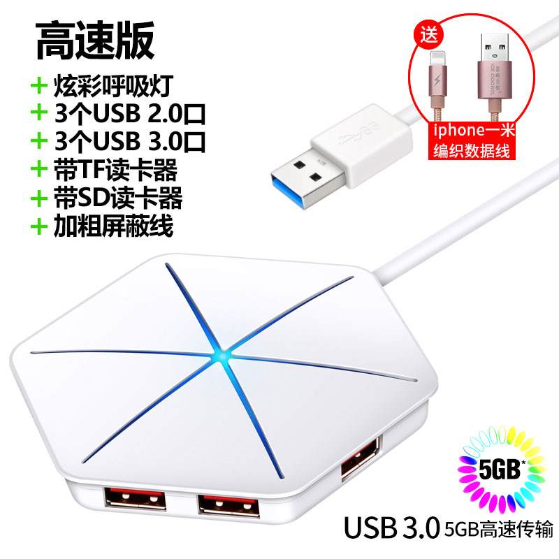 用转接器读卡器连接usb分线器电脑多功能长线多孔扩展口多口多在类目 3C数码配件, USB电脑周边, USB HUB/转换器中 - 来自Buy2taobao.com提供专业的淘宝代购服务