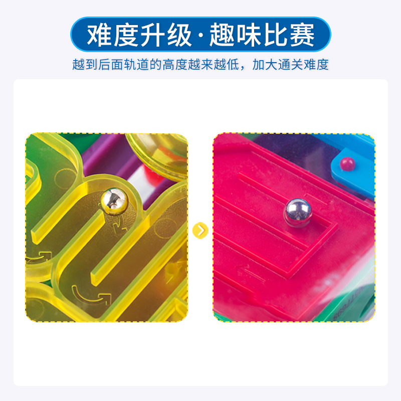 玩具走珠幼儿园儿童男孩女孩益智最强大脑魔方3d立体迷宫在类目 玩具/童车/益智/积木/模型, 解锁/迷宫/魔方/智力玩具, 迷宫类中 - 来自Buy2taobao.com提供专业的淘宝代购服务
