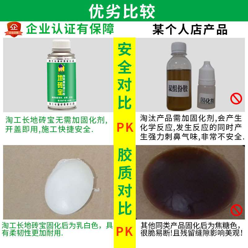 地暖地板砖起翘松动维修复快干型液体胶水瓷砖粘合剂瓷砖胶|msdalam kategori bahan binaan asas, Aksesori Kawasan, aksesori jubin, pelekat jubin - dari Buy2taobao.com untuk memberikan perkhidmatan ejen Taobao profesional membeli
