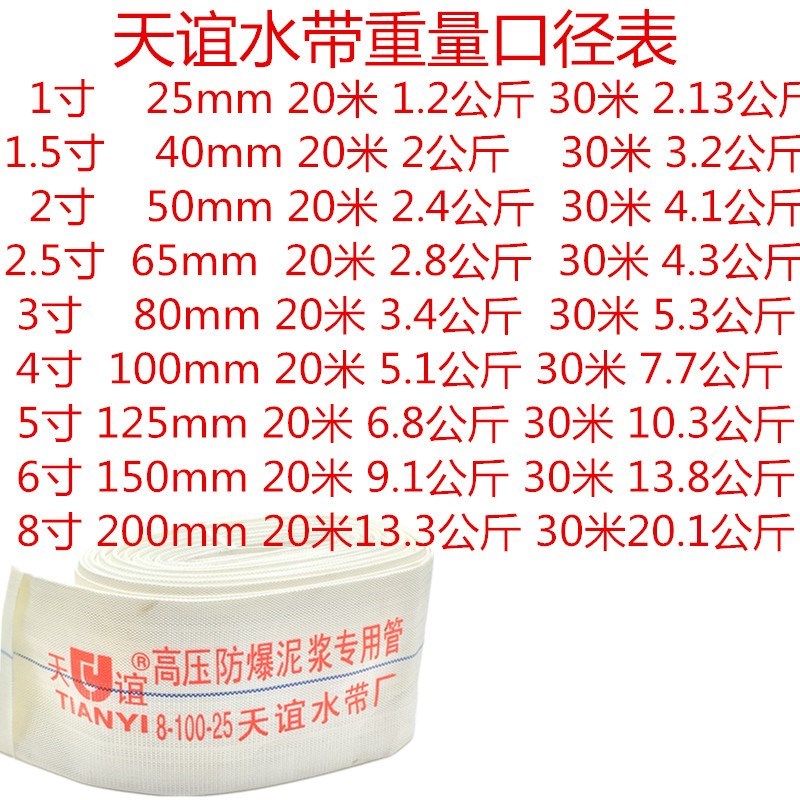 农用水带潜水泵水管软管1寸1.5寸2寸园林浇灌耐磨帆布抽水管在类目 鲜花速递/花卉仿真/绿植园艺, 园艺用品, 花园管/软管/包纱管中 - 来自Buy2taobao.com提供专业的淘宝代购服务