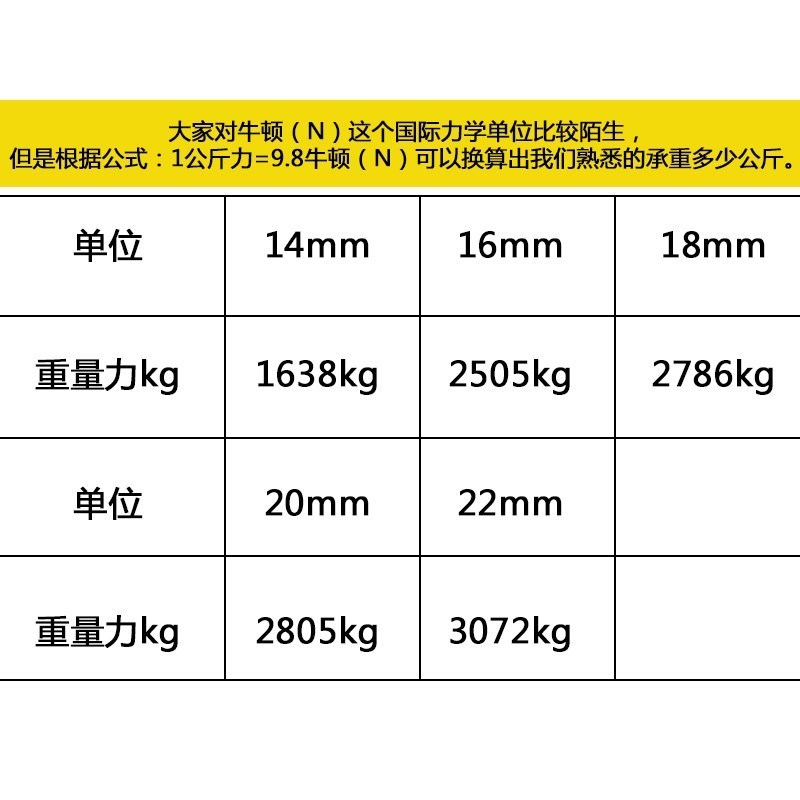 耐磨锦纶车用带布带麻绳货车用绳车用绳货车用尼龙绳子捆绑绳|ruв категории домашний ткань, швейная diy материалов, инструментов и готовой продукции, швейная diy аксессуары/аксессуары/аксессуары, канат - от Buy2taobao.com для оказания профессиональной услуги покупки агента Taobao