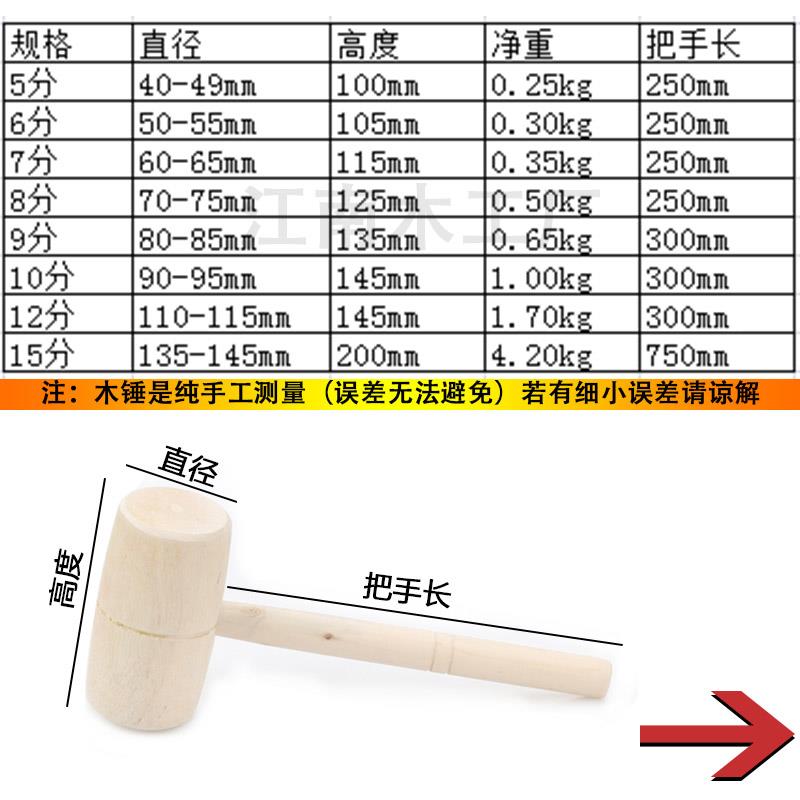 打糍粑工具 家用 老式无漆无害木锤子小木锤木槌木榔头木棰干巴木|ruв категории оборудование/инструменты, ручной инструмент, молоток, столярный молоток - от Buy2taobao.com для оказания профессиональной услуги покупки агента Taobao