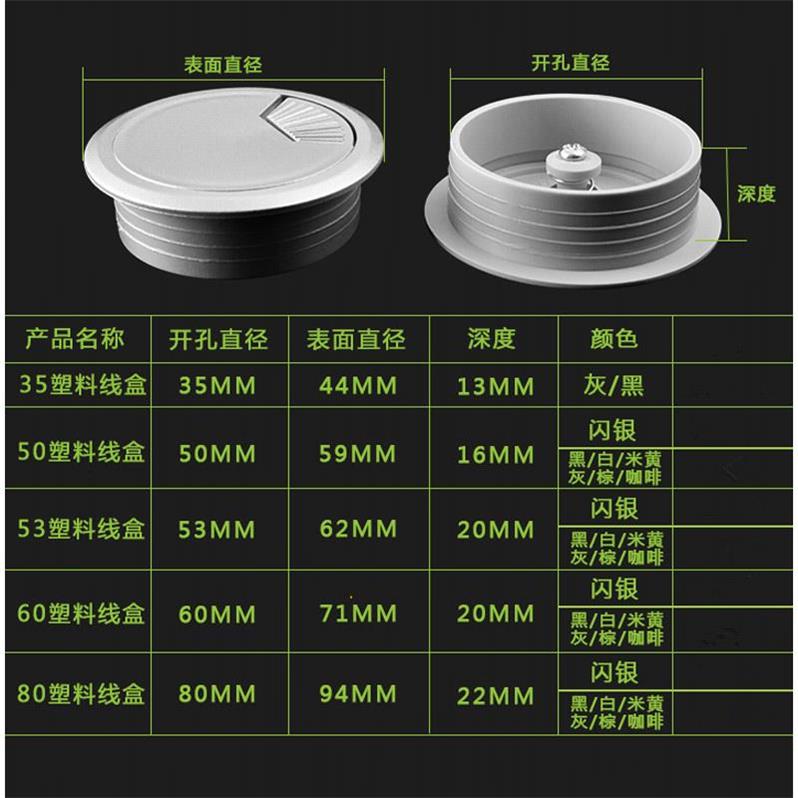 电脑办工桌开洞盖??圆形穿线孔盖板50 53 60mm书桌面|ruв категории коммерческий/офисная мебель, офисная мебель, стол, управление компьютерный стол - от Buy2taobao.com для оказания профессиональной услуги покупки агента Taobao