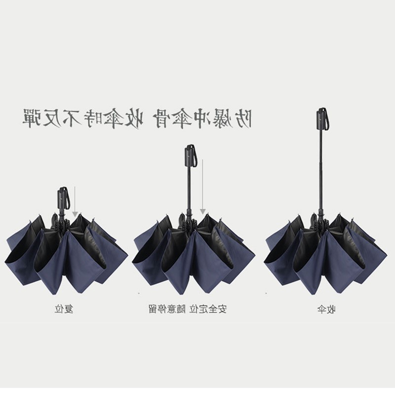 。优质商务礼品防爆雨伞折叠全自动黑胶太阳伞晴雨两用男女遮阳伞|ruв категории начало ежедневно, зонтик/дождь/дождь/водостойкость, зонтик - от Buy2taobao.com для оказания профессиональной услуги покупки агента Taobao