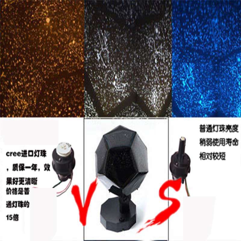 大人科学四季星空投影diy旋转安睡灯led星星卧室送定制女生日礼物在类目 玩具/童车/益智/积木/模型, 电子/发光/充气/整蛊玩具, 发光玩具中 - 来自Buy2taobao.com提供专业的淘宝代购服务