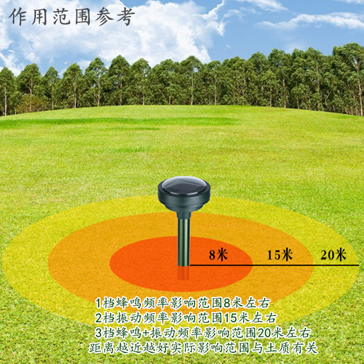 中国 户外太阳能驱蛇器超声波驱鼠器花园农场养殖场大功率驱鼠器在类目 居家日用, 驱虫用品, 超声波驱蚊器/电子驱蚊器中 - 来自Buy2taobao.com提供专业的淘宝代购服务