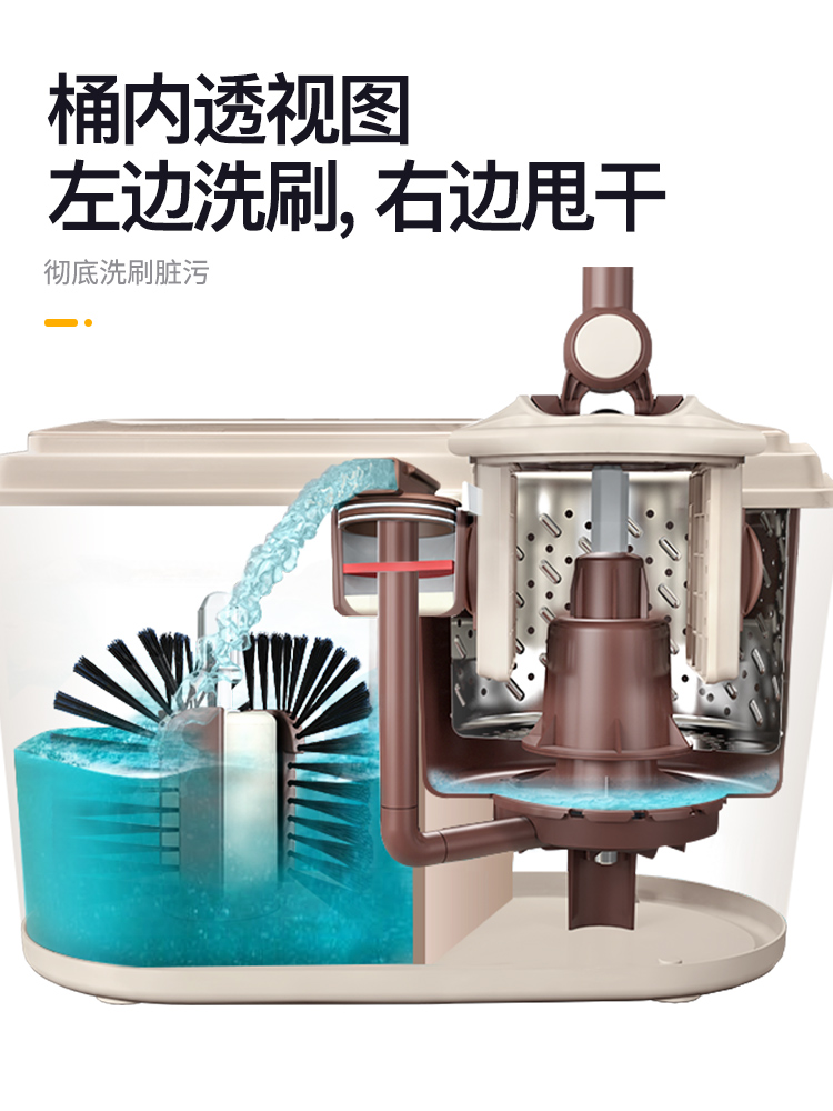 拖把杆旋转通用拖地神布桶旋转式自动墩布桶器家用免手洗拖把桶拖在类目 家庭/个人清洁工具, 家务/地板清洁用具, 旋转拖把中 - 来自Buy2taobao.com提供专业的淘宝代购服务