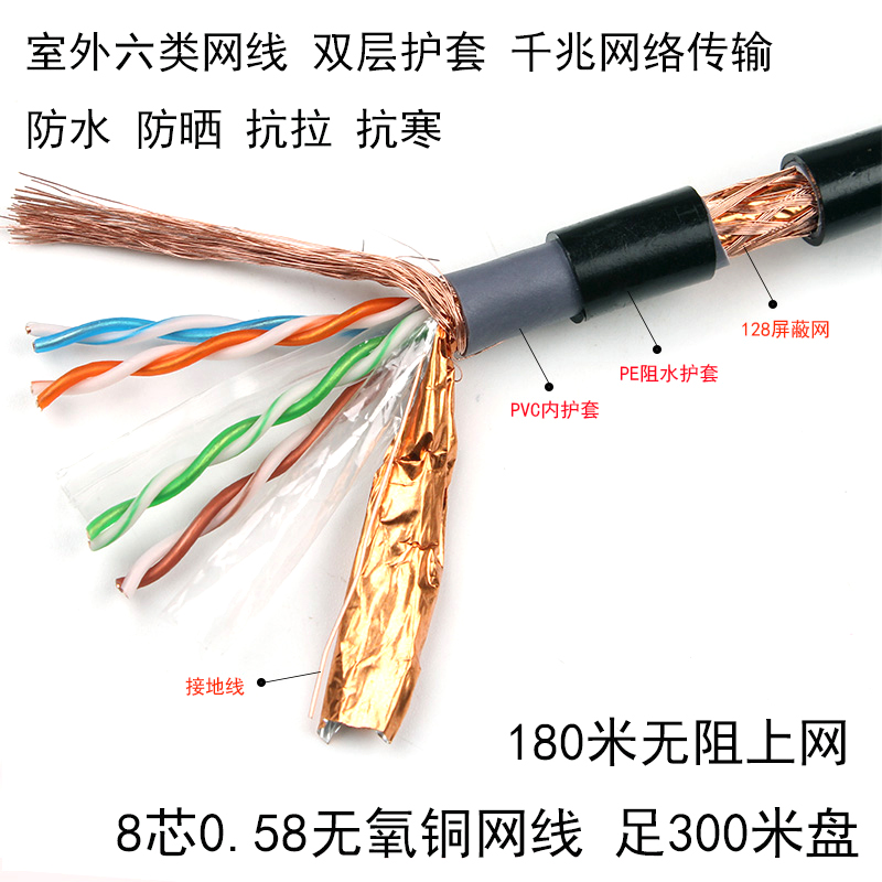 中国 纯铜室外网线超五类户外家用高速超六类poe控网络线300米无在类目 3C数码配件, 电子元器件市场, 线材/线类, 网线中 - 来自Buy2taobao.com提供专业的淘宝代购服务