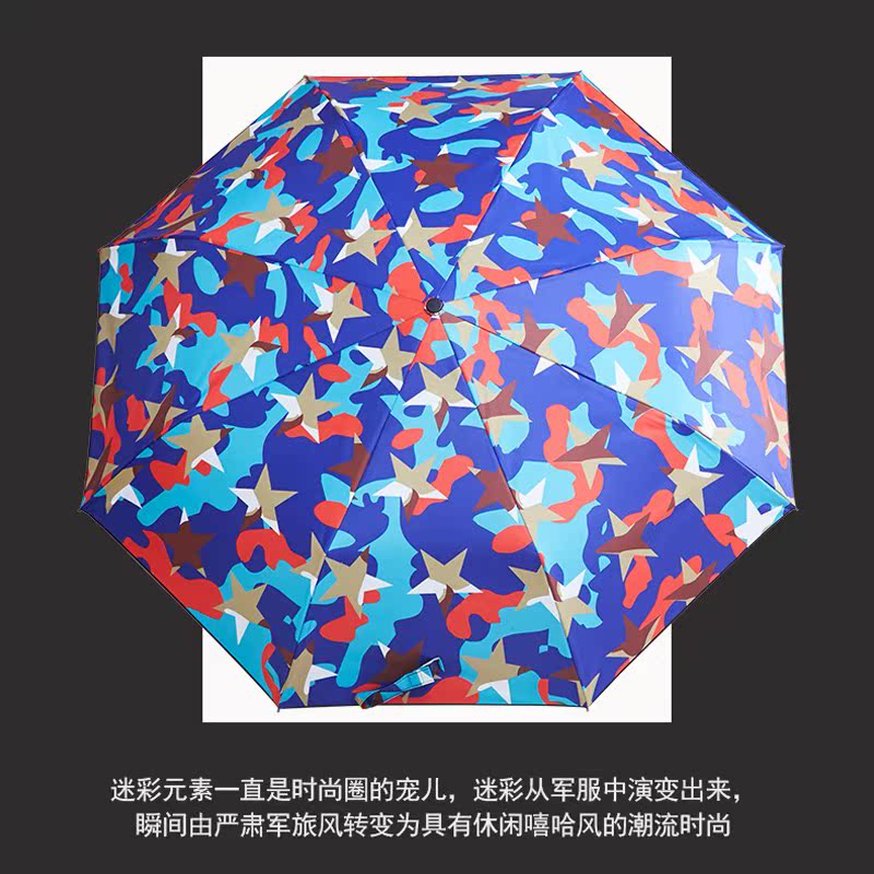 Japan Japan quality goods Parasol Sunscreen Ultralight originality fully automatic Three folding umbrella rain or shine Dual use Vinyl Umbrellain the Home Daily , Umbrella/Rain gear/Rain/Moistureproof , Umbrella category - from Buy2taobao.com to provide professional Taobao agent buy service