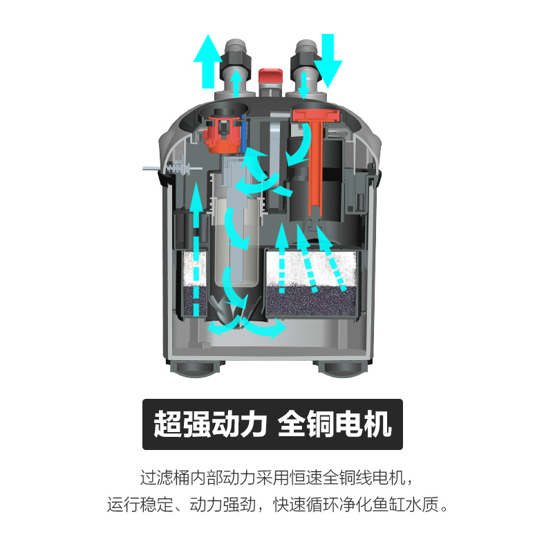 the republic of korea Aquarium Filter Filtering barrel Comparable Chong Star filter Aquatic herb Aquarium Externalin the Pet/Pet food and supplies , Aqua World , Aquarium fish tanks and other equipment , Filtration equipment category - from Buy2taobao.com to provide professional Taobao agent buy service