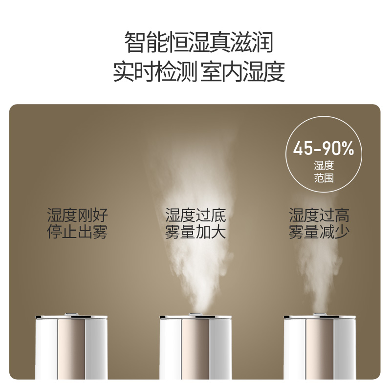 容量大雾量大型香薰机器家用静音卧室客厅大落地式上加水空气加湿在类目 生活电器, 加湿器中 - 来自Buy2taobao.com提供专业的淘宝代购服务
