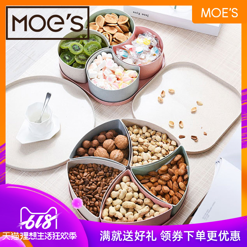 originality European style household Fruit plate a living room tea table Plastic Candy dish Dried fruit tray Office Snack tray Fruit platein the Tableware , Tableware , Fruit bowl/Fruit plate/Hamper category - from Buy2taobao.com to provide professional Taobao agent buy service