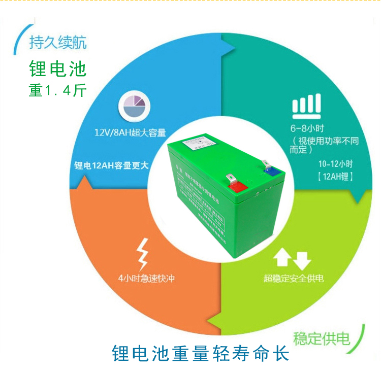 12V優質锂電池8AH 12/14/16AH 電動噴霧器施肥器照明音響監控通用在類目 鮮花速遞/花卉仿真/綠植園藝, 園藝用品, 小型噴霧壺中 - 來自Buy2taobao.com提供專業的淘寶代購服務