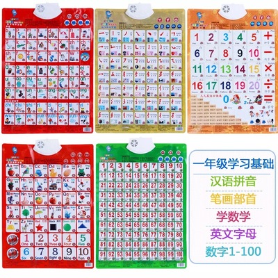 汉语拼音字母表声母韵母整体认读有声挂图画全套笔画部首语音发音