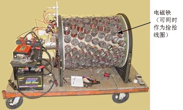 Download Adams Pulsed Electric Motor Generator Manual